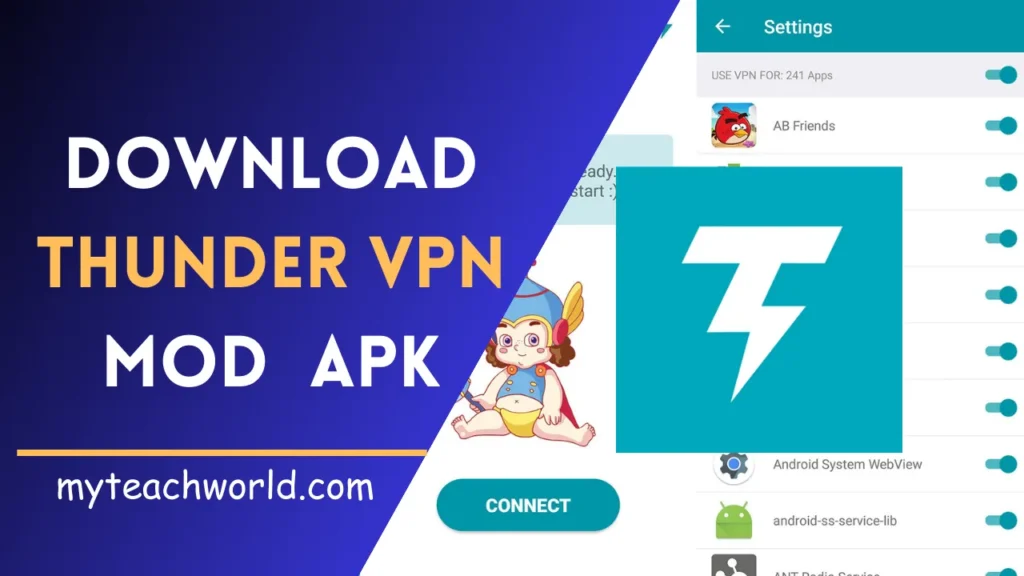 Illustration of a secure and fast browsing experience using Thunder VPN Mod APK.