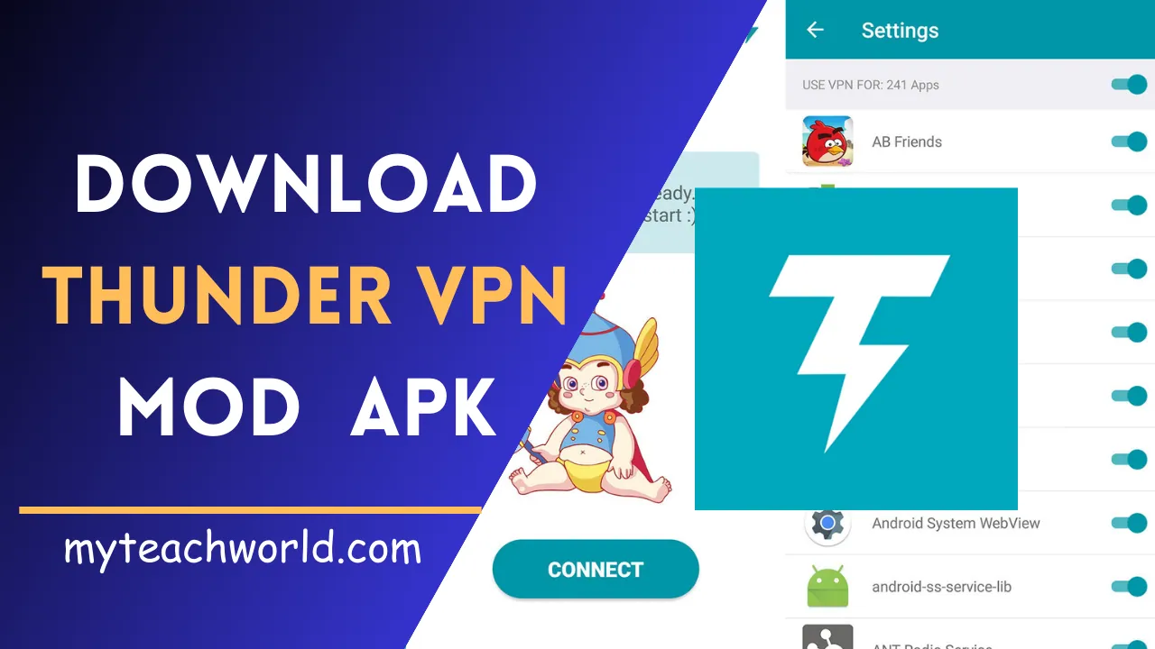 thundervpn